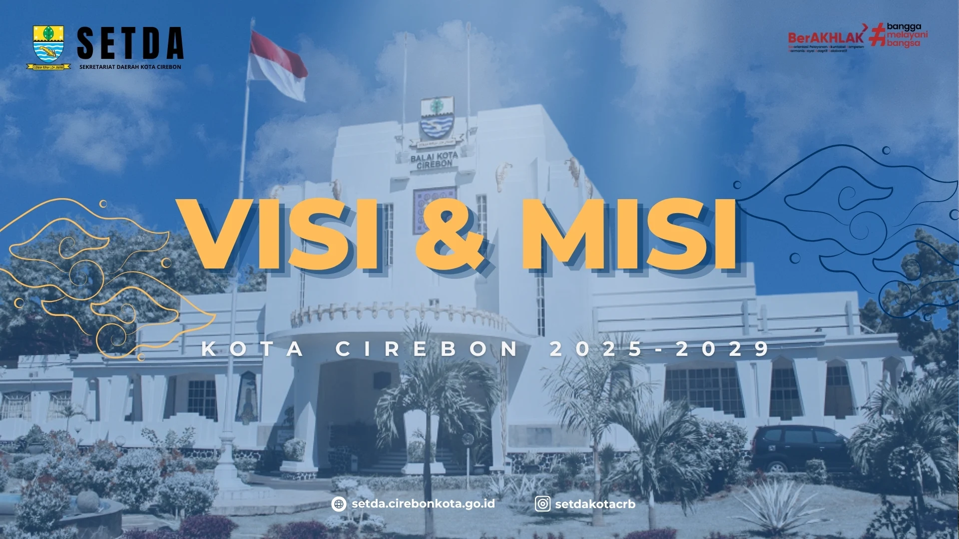 Visi dan Misi Kota Cirebon 2025-2029