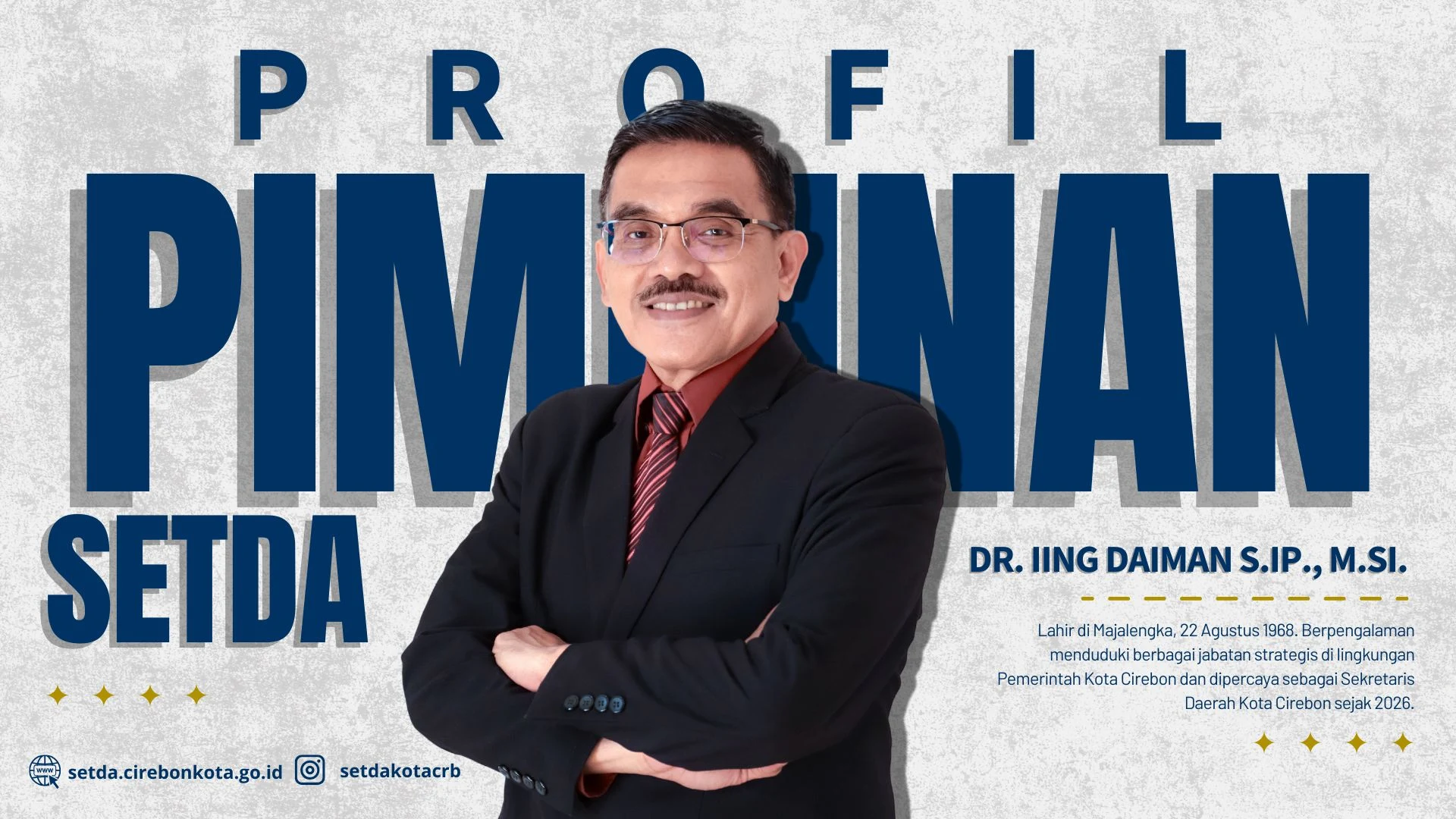 Profil Pimpinan