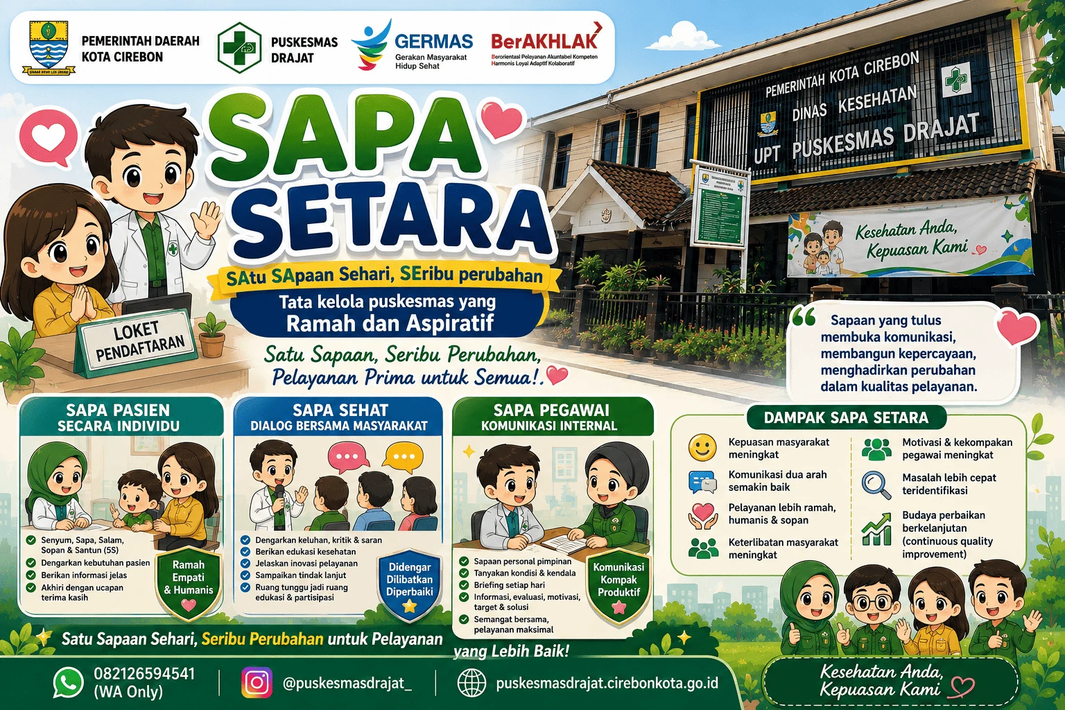 SAtu SApaan Sehari, SEribu perubahan Tata kelola puskesmas yang Ramah dan Aspiratif